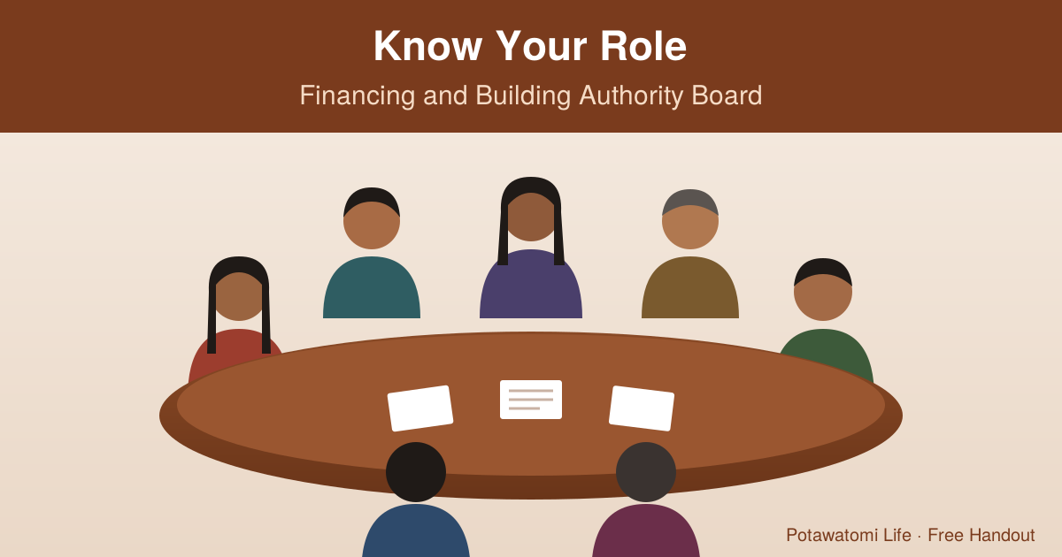 Illustration of seven board members seated around a meeting table with papers, under the title Know Your Role: Financing and Building Authority Board