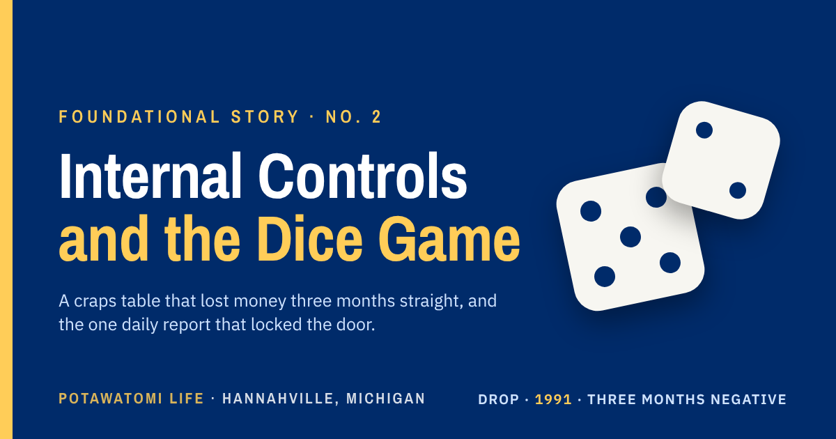 Foundational Story No. 2: Internal Controls and the Dice Game. A craps table that lost money three months straight, and the one daily report that locked the door. Potawatomi Life, Hannahville, Michigan.